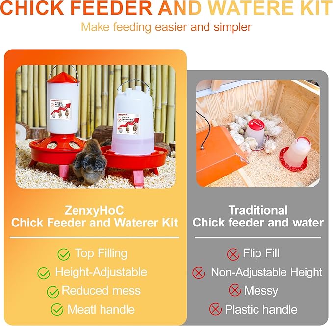 2-in-1 Chick Starter Set: 0.4 Gal Feeder and 0.4 Gal Waterer with Adjustable Legs for Baby Chicks, Includes Scoop, Hanging Hooks, Anti-Drown Design - BPA-Free Plastic (Red)