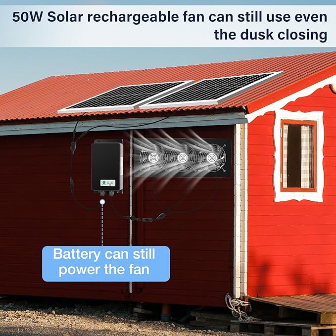 Solar 3 Fan Kit with 66.6 Wh Battery Backup, 50W Solar Panel Powered Rechargeable Weatherproof Fans for Chicken Coop, Greenhouse & Shed