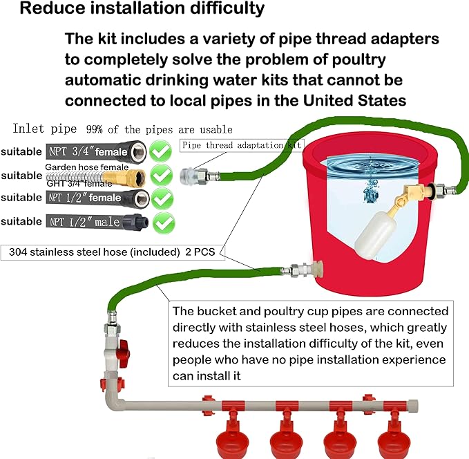Complete Set Pipeline Automatic Chicken Waterer System,1/2" PVC Pipe Accessories DIY Kit with 2 Hose,chicken water cup,chicken waters,poultry waterer,Duck water feeder for Quail Chicken Duck Goose