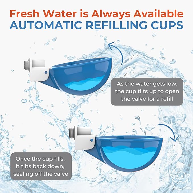 Lil'Clucker Large Automatic Chicken Waterer Cups and 1/2" PVC Tees - Chicken Water Feeder - Suitable for Chicks, Duck, Goose, Turkey and Bunny - Poultry Water Feeder Kit (Blue, 5-Pack)