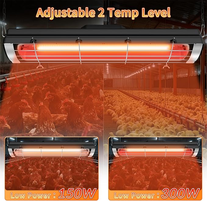 Chicken Coop Heat Lamp, 300W Brooder Heater for Chicks, Carbon Fiber Bulb Heater with 2-Level Temp, 6.6ft Cord UL Passed Adjustable Hanging Height, Livestock Indoor Warmer