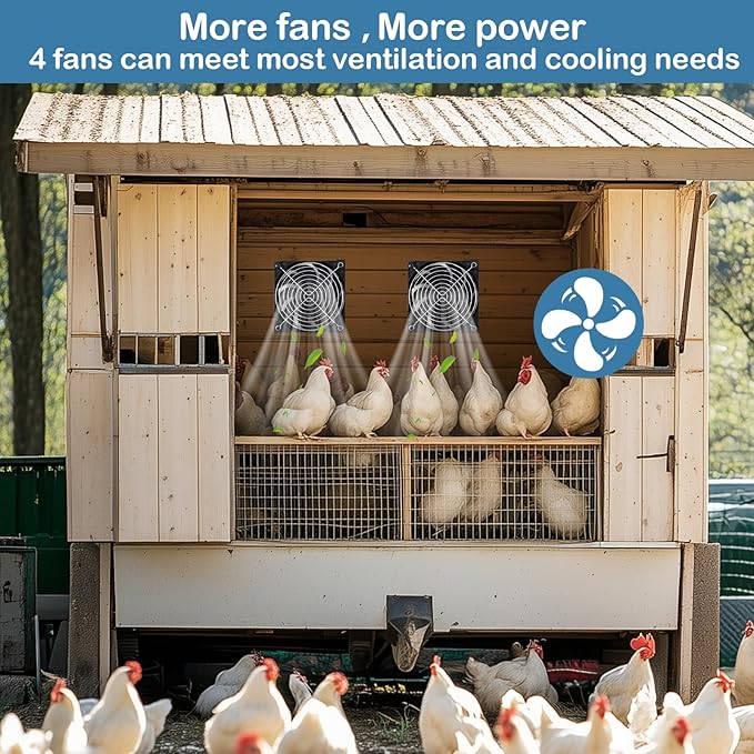 20W Solar Powered Exhaust Fan with 4 Waterproof Fans 5-inch for Outside Backyard Chicken Coops, Greenhouses, Doghouse Air Circulation with 11.5 FT On/Off Switch Cord