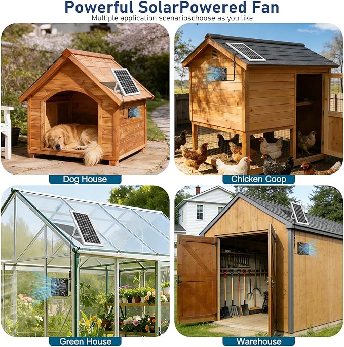Solar Exhaust Fan, 20W Waterproofed Solar Panel + Ventilation Vent Fan, Solar Powered Fan Kit, High Speed Solar Powered Exhaust Fan for Greenhouse,Shed Attic, Dog House,Chicken Coop