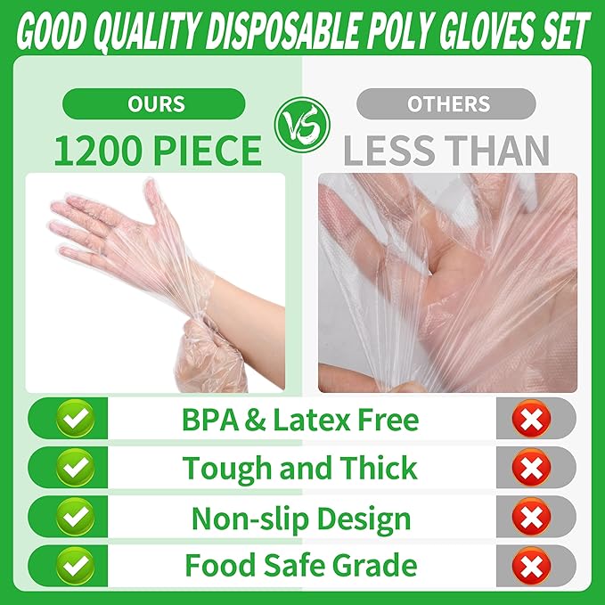 BYMORE Disposable Plastic Gloves Bulk, Clear Food Handling Service Gloves for Kitchen Food Prep Food Service Food Handling