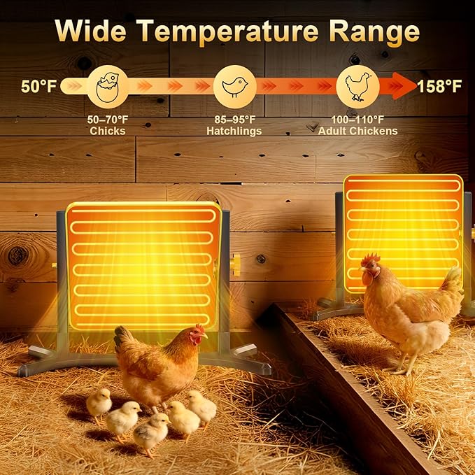 Brooder Plate for Chicks, 50-158°F Brooder & Chicken Heater for Coop with Smart Thermostat, UL certified Radiant Chick Heat Plate for Poultry, 5-Height & 360° Adjustable Angle, Winter Heating