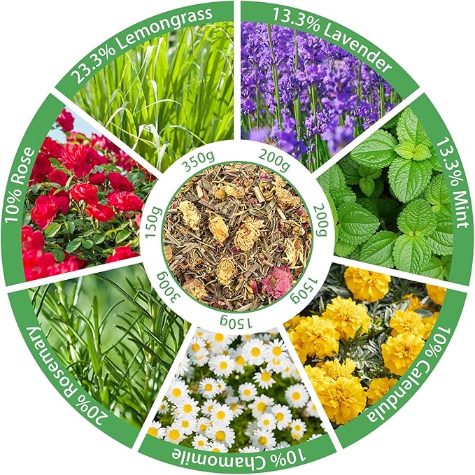 53oz Luxury Chicken Nesting Herbs, 7 Natural Floral & Herbal Blend Nesting Herbs for Chicken Coop Living Bedding, Pads, Boxes and Hen Coop Accessories, Calm Hens, Better Egg Quality