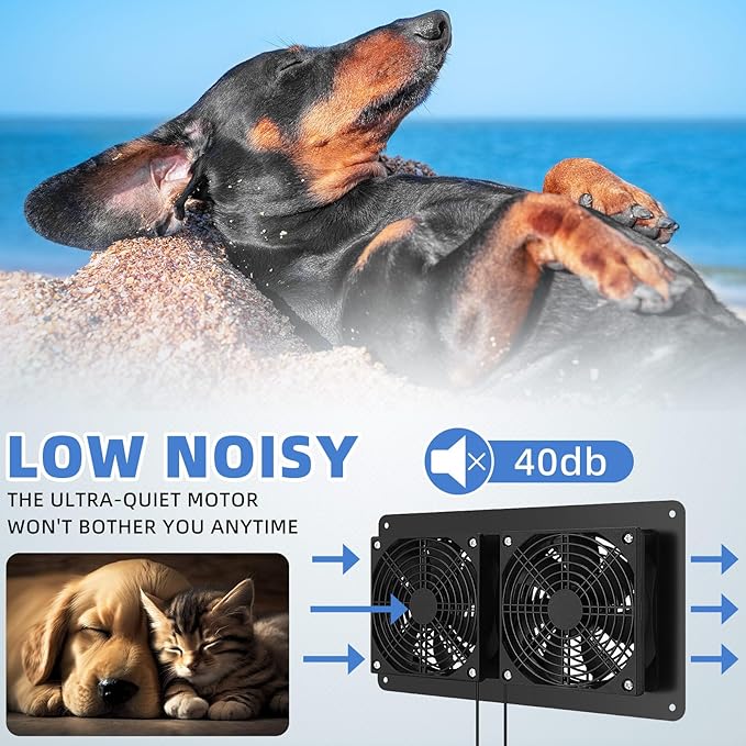 2 Sets Solar Powered Fan Kit Solar Panel Fan Kit 10w Weatherproof Dual Solar Fans Outside Waterproof Solar Exhaust Fan for Chicken Coops Greenhouse Sheds Pet House Car Window Ventilation