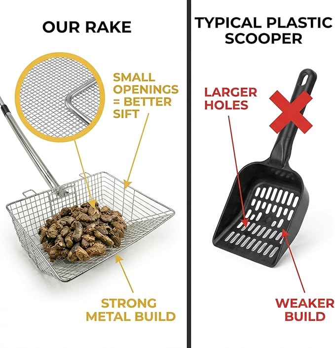 Chicken Scooper, Goat Poop Scooper, Chicken Coop Shovel, Poop Rake and Scoop, Chicken Coop Scooper for Sand, Heavy Duty Chicken Poop Scooper, Coop Cleaning chicken coop cleaning tools