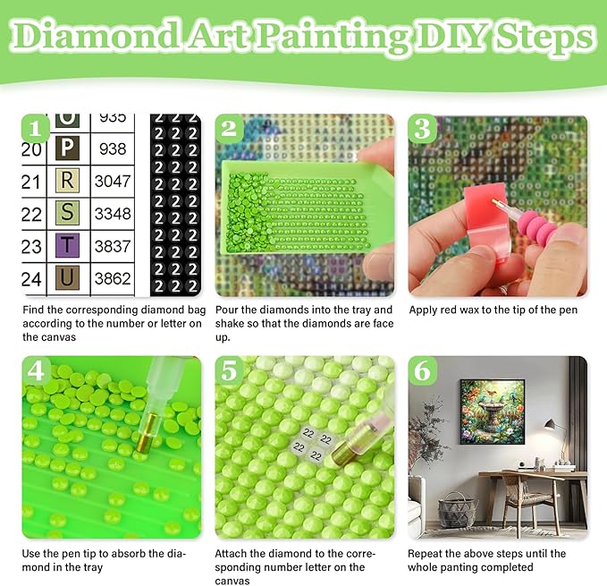 MAXBYE Garden Birds Diamonds Painting Kits for Adults, 5D DIY Diamond Art Kits for Beginners, Full Drill Diamonds Painting Kits for Home Wall Decor, Garden Fountains, 12x12 in