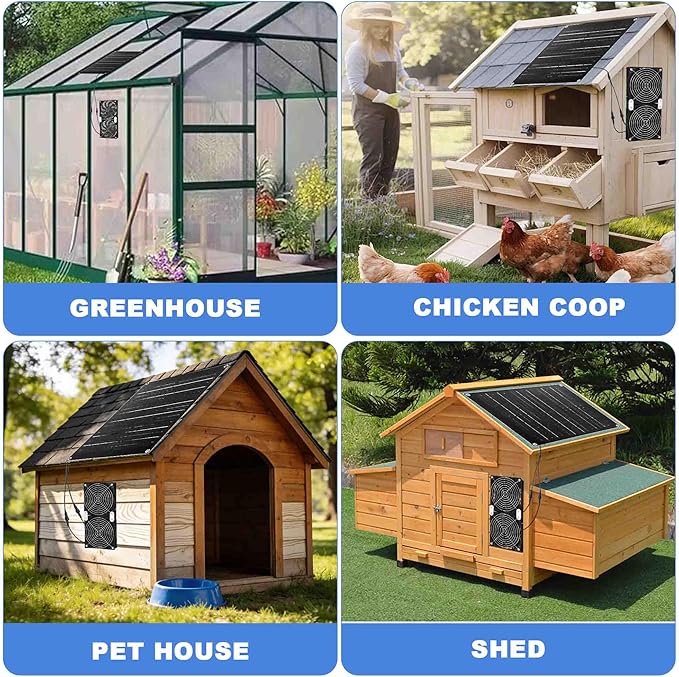 Solar Powered Fan, Solar Panel Fan 33W Solar Fan Panel with 2 IPX7 Weatherproof Fans Suitable for Outdoor Backyard Chicken Coops, Greenhouses, Shed Kennels, Pet Homes, Gardens