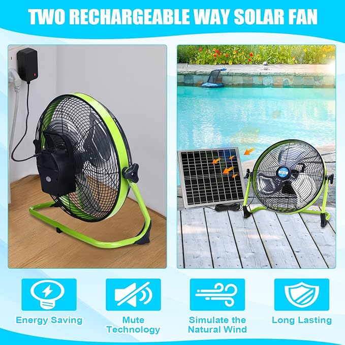 Sumind 14 Inch Portable Rechargeable Fan,15000mAh 20W Battery Powered, Solar Powered Camping Fan with Panel and Light for Outside, Home, Travel, Chicken Coop, Dog House, Shed, Greenhouse