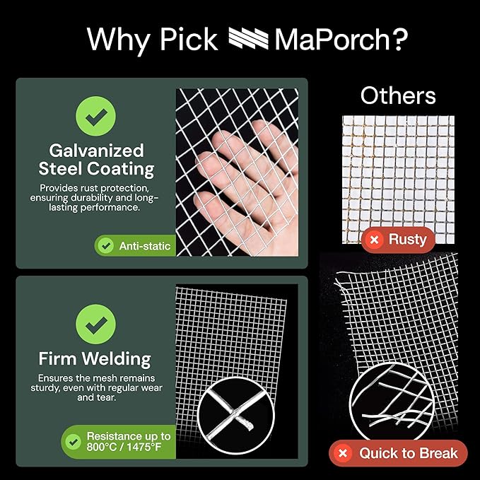 MaPorch Hardware Cloth Mesh - Galvanized Chicken Wire Mesh (15.7'' x 118.1', 1/2 Inch Square) for Chicken Coop, Rabbit and Poultry Fencing - Wire Fence - Metal Fencing