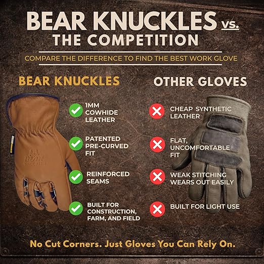Bear Knuckles Regular Duty Brown Cowhide Leather Work Gloves | Patented Pre-Curved Finger Design