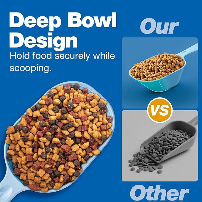 Pet Food Scoop 2 Pack, Dog Cup Capacity Cat Food Scooper With Measuring Lines For Dog, Puppy and Cat Coffee Bean, Flour Scoop Light Bule