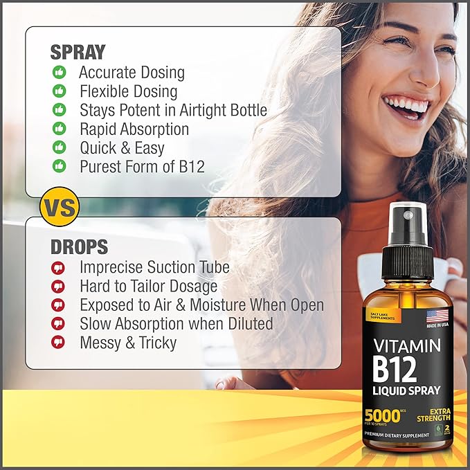 Vitamin B12 Sublingual Spray 5000 mcg – Vegan Methylcobalamin Liquid B12 Boost Energy, Mood & Brain Health - Gluten-Free, Non-GMO B12 Spray for Men & Women - Easy Dosage (5000 mcg in 10 Sprays)