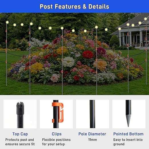 66Inch Fiberglass Electric Fence Posts 40Pcs, Temporary Graden Fence Post with 160 Adjustable Clips, Portable Step in Electric Fence Stakes for Farm, Garden and Horse Goat Sheep Small Animals Fences