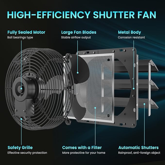 HG Power 10 Inch Shutter Exhaust Fan with Speed Controller, 647CFM High-Speed Vent Fan with, 1400RPM Wall Mounted Attic Fan for Shed, Garage, Greenhouse Ventilation, Black
