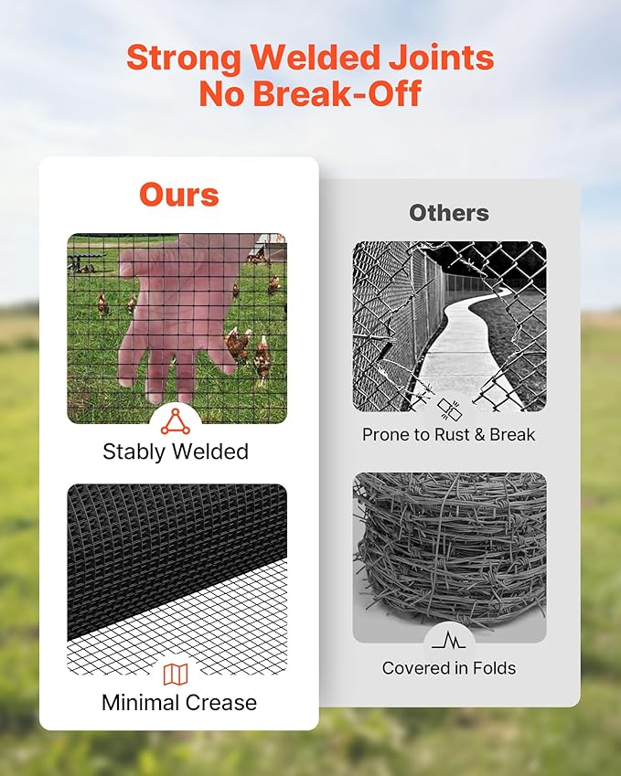 VEVOR Hardware Cloth 72 in x 100 ft, 1/2 in 19 Gauge Galvanized Wire Mesh Roll, Weather-Resistant Vinyl Coated Chicken Wire Fencing, Heavy Duty Welded Garden Plant Fencing for Rabbit Cage Snake Fence