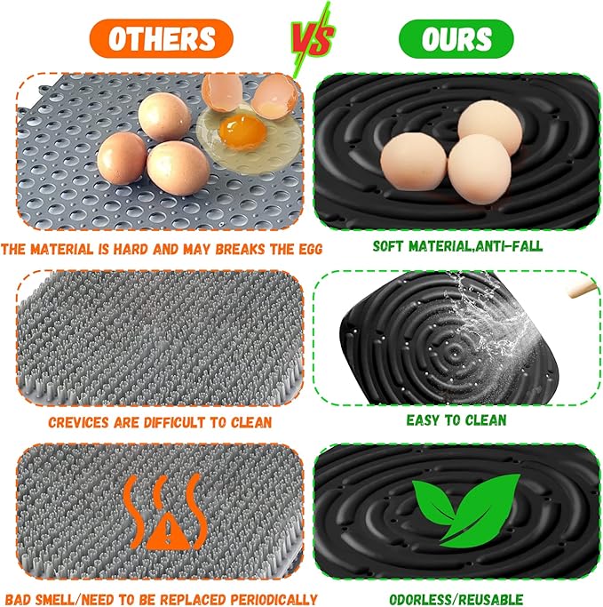 Skimzy Chicken Nesting Box Pads, 12 x 12 in Washable Reusable Nest Box Liners, 6-Pack, Breathable Drainage Design, Black