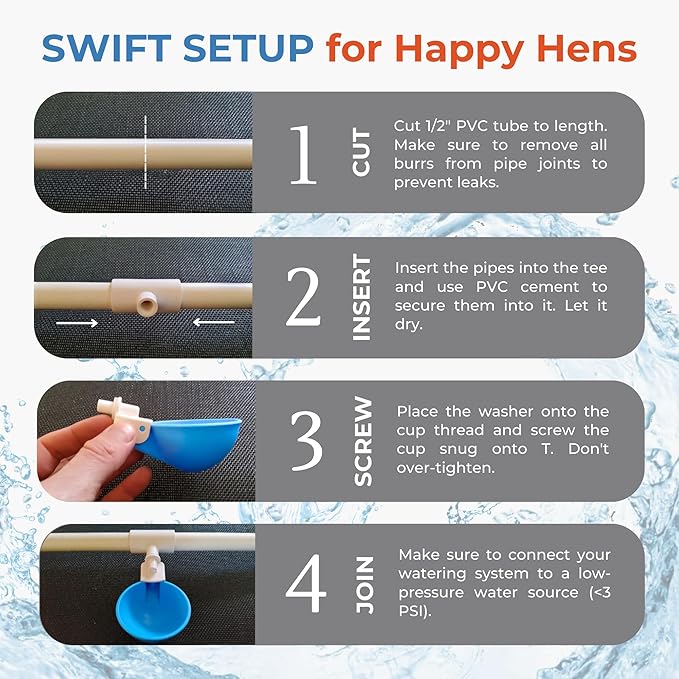 Lil'Clucker Large Automatic Chicken Waterer Cups and 1/2" PVC Tees - Chicken Water Feeder - Suitable for Chicks, Duck, Goose, Turkey and Bunny - Poultry Water Feeder Kit (Blue, 8-Pack)