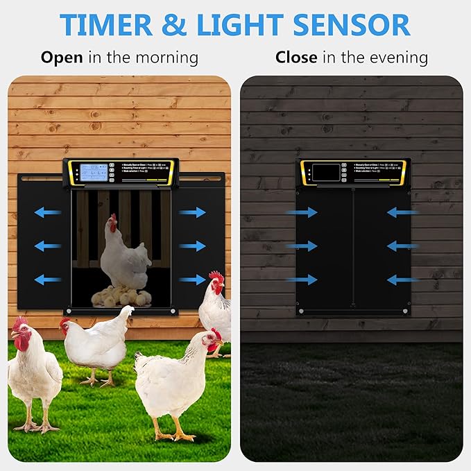 Automatic Chicken Coop Door with Timer & Light Sensor，5000mAh Battery & 3.7W Solar Panel，Anti-Pinch Auto coop Door, Weatherproof for Backyard Chicken Coop (Black)