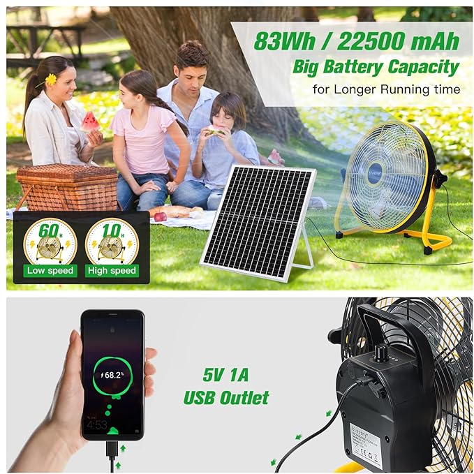 12" Solar Rechargeable Floor Fan for Home Outdoor Camping Gazebo Greenhouse Barn Poultry Pet House Cooling or Air Circulation