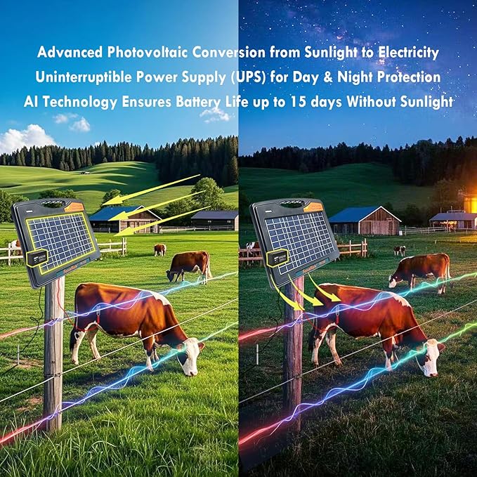 FenceMate Solar Powered Fence Charger 0.65J to 30 Miles for Containment of Livestock, Poultry or Hobby Farming, Portable Electric Fence Charger for Exclusion of Nuisance or Wild Animals Low Impedance