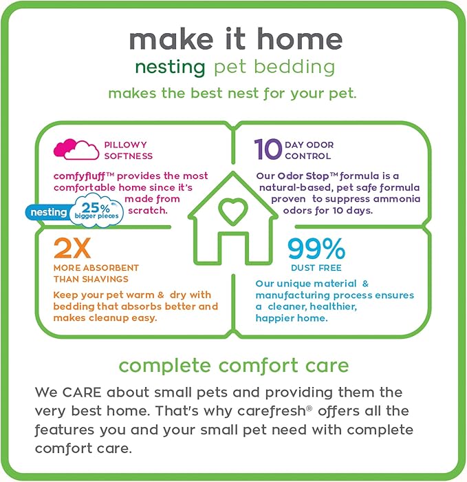carefresh® Natural Nesting Small pet Bedding, 30L (Pack May Vary), Natural Nesting, 30L