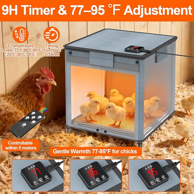 Brooder Box for Chicks, 4-in-1 Chick Starter Kit,Brooder Heating Plate with Adjustable Temp (77~95℉) & 9H Timer, Baby Chicken Pen, Chicken Feeder, Waterer,200W Poultry Coop Heater for Ducks, Quails