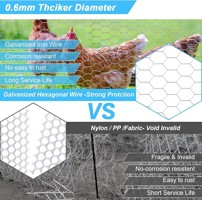 Chicken Wire Mesh 13.7 in x 50 ft in Silver Floral Chicken Wire Poultry Netting Hexagonal Galvanized PVC Coated Wire Mesh for Floral Arrangements Craft with 30 Zip Ties, Glove and Wire Cutting Pliers