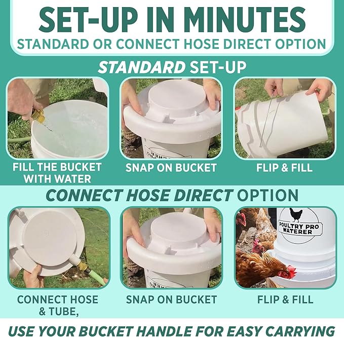 Poultry Pro Chicken Waterer - DIY Automatic Poultry Waterer 5 Gallon Bucket System for Poultry Coop, Hands Free Gravity Feeder for Chickens, Ducks, Pigeons & Small Birds - Fits All 5 Gallon Buckets