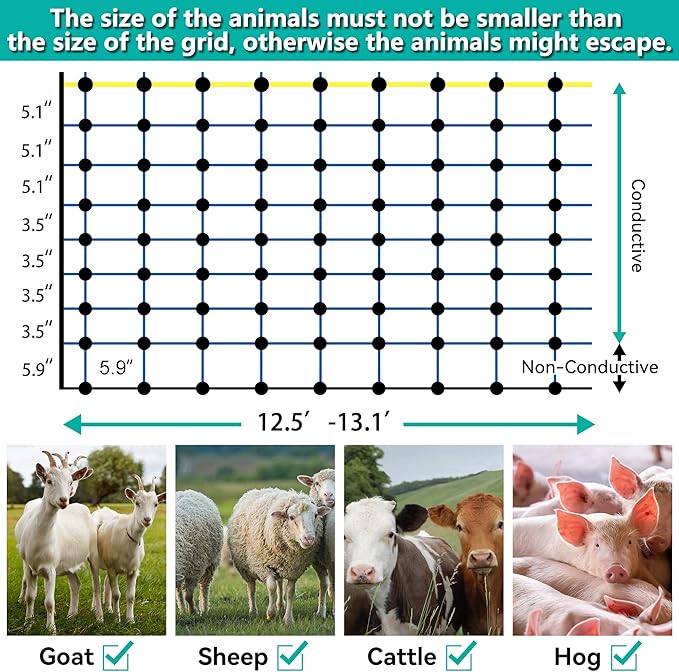 Highly Visible Blue Electric Fence Netting, 35.4" H x 164' L, Portable Livestock Nets Mesh for Goats, Sheep, Hogs, Dog, Electric Fencing for Backyards, Homesteaders, Farms Ranches, and Gardens