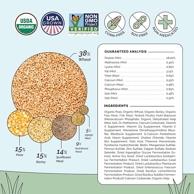 Mile Four Organic Chicken Feed (46 lbs) Grower Mash, Non-GMO, USA Grown, 18% Protein, Corn-Free, Soy-Free, Non-Medicated Feed for Chickens
