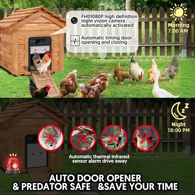 Automatic Chicken Coop Door with HD1080P Camera，Electric Auto WiFi Solar Chicken Coop Door Opener with Timer,Remote Control, APP Control, 5000mA Battery, Night Vision, Alarm Drive,Roll-up Gate