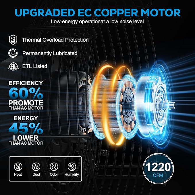1226 CFM Shutter Exhaust Fan, 12 Inch Wall Mount Attic Fan with Speed Controller, Ventilation and Cooling for Greenhouses, Garages, Attics, Studios, Workshops,Manual Model, Black