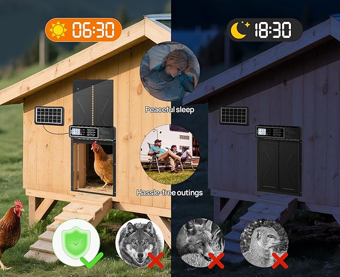 Solar Powered Chicken Coop Door with Remote & LCD Timer – Battery-Free Auto Open/Close, Weatherproof Aluminum Hen House Door, Easy Install, Predator-Proof Motorized Coop Door
