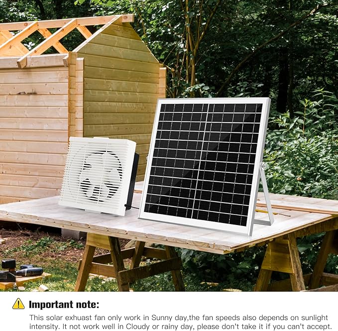 Solar Powered Exhaust Fan, 25W Solar Panel +10" Shutter Ventilation Vent Fan for Outside Greenhouse, Chicken Coop, Shed, Pet House