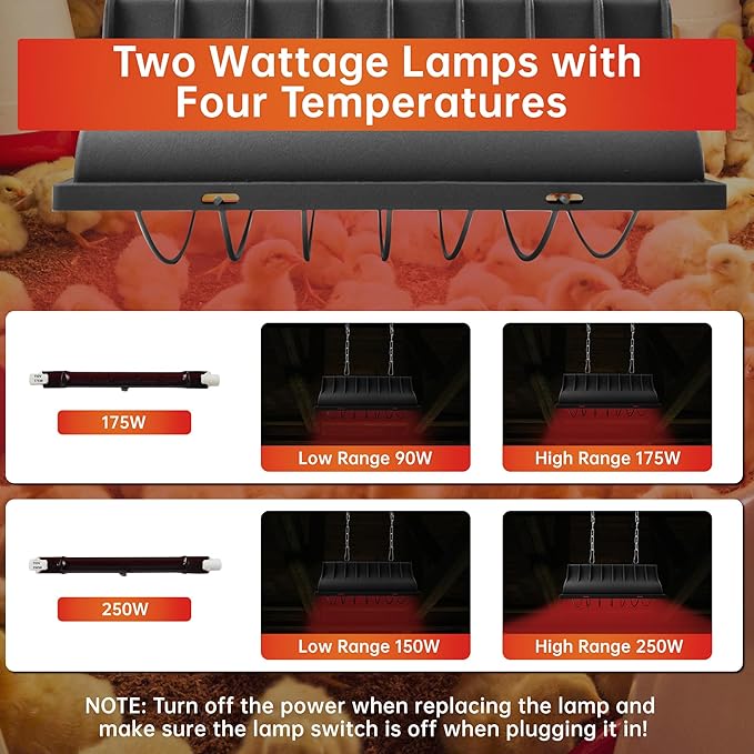 JUSONEY Chicken Coop Heater for Chicks,Brooder Heater with 2pcs Heat Lamp(250W and 175W),Adjustable Temp & Height Chicken Brooder Box Supplies for Chicken Livestock Dogs Sheep Pets