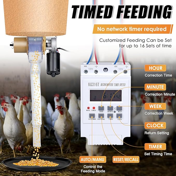Timed Automatic Chicken Feeder 16 Groups of Timer & Quantitative Poultry Feeders Auto Gravity Food Dispenser Kit for Chicken Rooster Dog Duck Cat Bird Chicken Coop