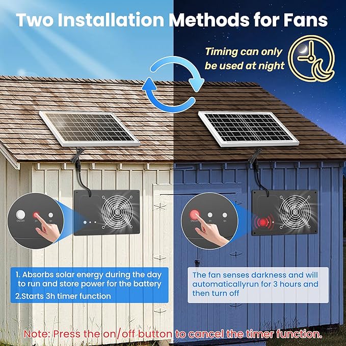 Solar Fan with Battery 15000 mAh and Timer - 25W Powered Exhaust Fan High Wind Speed Rainproof for Outdoor Greenhouse, Chicken Coop, Doghouses, Shed, Vent, Windows