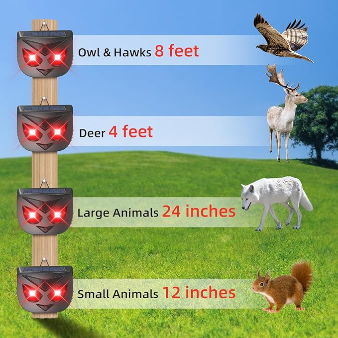 Solar Nocturnal Animal Repeller Outdoor Predator Eyes Coyote Deterrent Predator Lights for Chicken Coop, Raccoon Repellent Deer Repellent Devices Deterrent Lights for Skunk Fox Yard Garden, 4 Pack