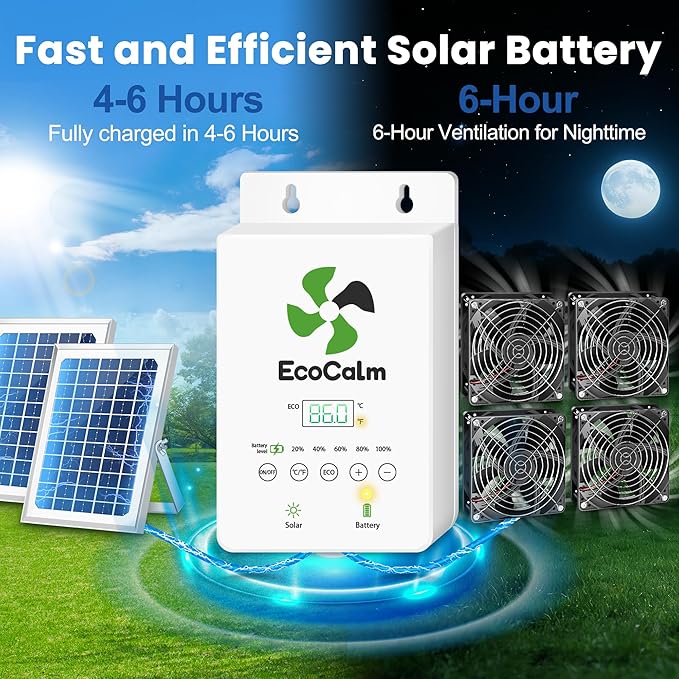 Solar Exhaust Fan for Greenhouse with Battery and Adjustable Thermostat, Solar Powered Fan with 2PCS 25W Bifacial Solar Panel & Quad 5.5" Fans Kits