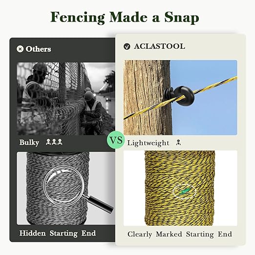 Electric Fence Wire, 700ft 213m, Polywire for Portable Livestock Fencing, 6 Stainless Steel Strands for Reliable Conductivity and Rust Resistance, UV Resistant