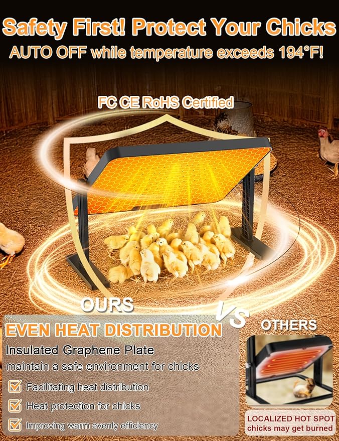 Chicken Brooder, 200W Anti-Scald Brooder Plate with Adjustable Temp(86~194℉) & 12H Timer & Height & Angle & Remote Control for Coops Poultry, 16x12in Large Brooder Heater for 30 Chicks
