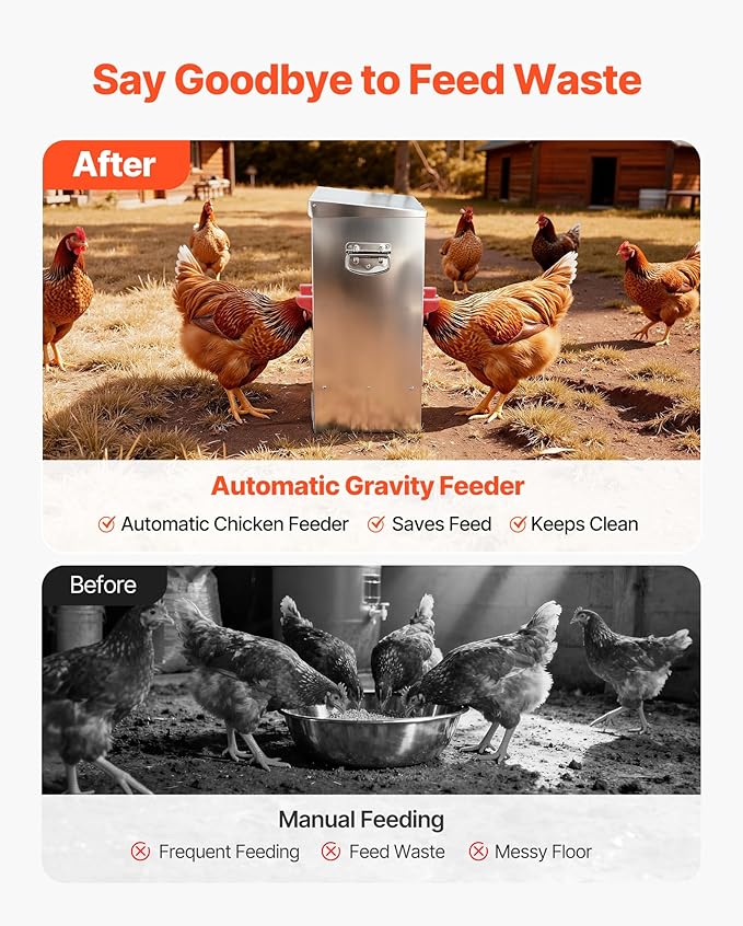 VEVOR Automatic Chicken Feeder, 25 lbs Capacity, 6 Feeding Ports No-Waste Poultry Feeder, Automatic Gravity, with Handle Latch Lid, Metal Construction, for Chickens Bantams Pheasants Poultry Coop