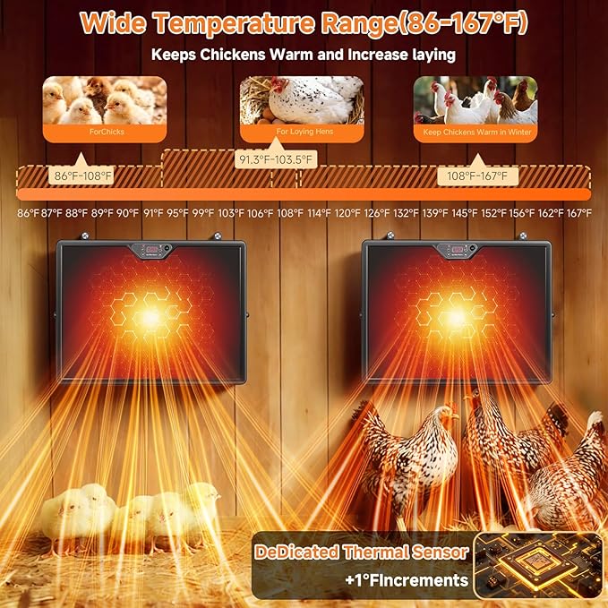 2026 Smart Chicken Coop Heater Brooder Plate, 200W Chicks Double-Sided Radiant Heat Panel with LED Light, Remote Control, Timer & Temp Controller Compatible, ETL/UL Certified,Ducklings Poultry & Small