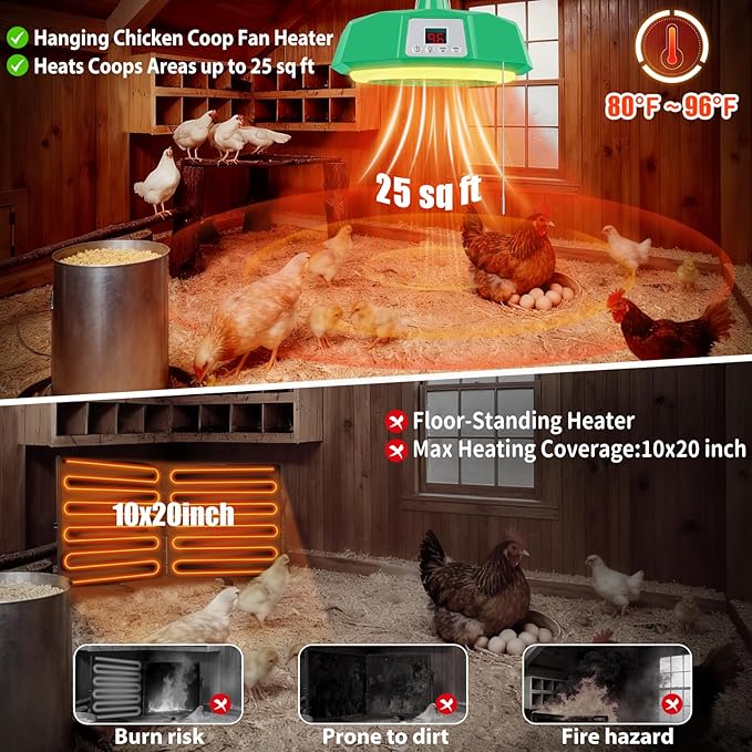 Chicken Coop Heater with Thermostat & Light, 400 Watts Adjustable Fire Proof Chicken Coop Heater For Winter, Heat Lamp Warmer Fan include Remote Control, For Poultry Dog Cat Rabbit