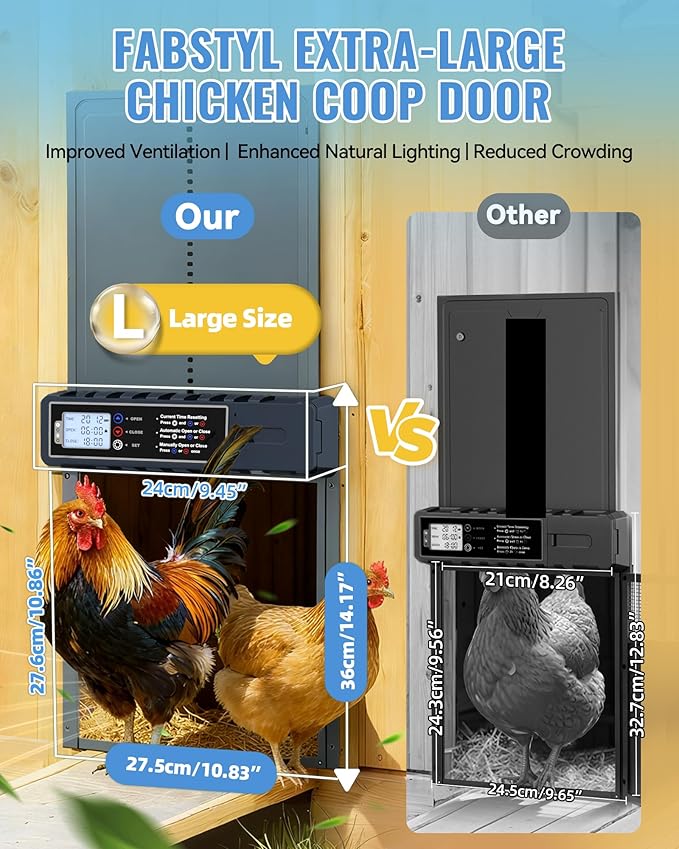 Automatic Chicken Coop Door Solar Powered with XL Large Size 10.8″x 14.2″ Auto Chicken Door Design with USB-C Charging & 3 Modes, Anti-Pinch & Aluminum Alloy Weather Proof-Blue