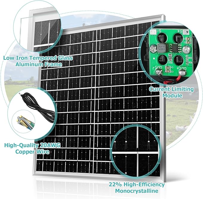 Solar Powered Exhaust Fan, 15W Solar Panel with 6" Brushless Fan for Shed Ventilation, Solar Fans for Outside, Greenhouse, Home, Chicken Coop, Outdoor