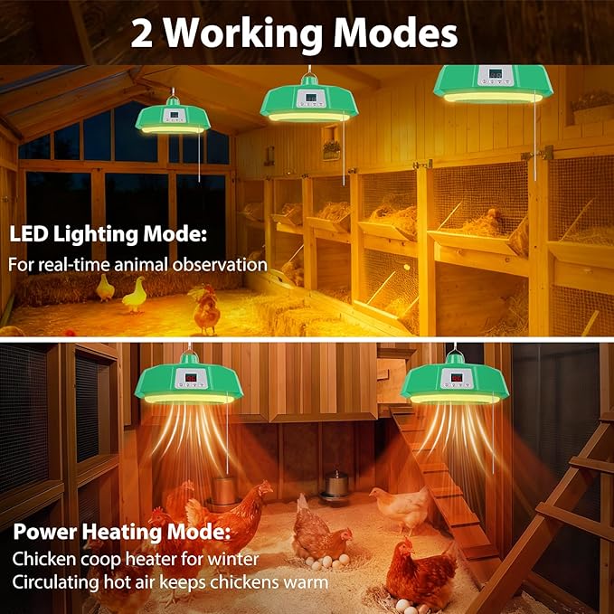 Chicken Coop Heater with Thermostat & Light, 400 Watts Adjustable Fire Proof Chicken Coop Heater For Winter, Heat Lamp Warmer Fan include Remote Control, For Poultry Dog Cat Rabbit